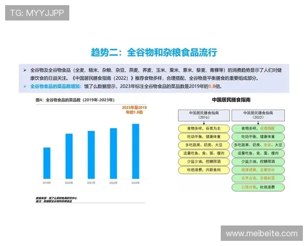《深入解析英雄联盟职业联赛发展历程与未来趋势》