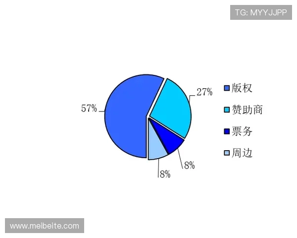 全球电竞赛事最新比分动态与战队实力全景深度解析