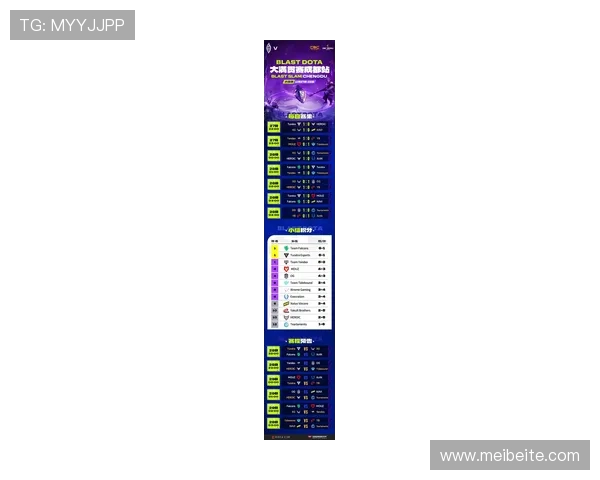 LNG战队在世界大师赛中以85分稳居积分榜首位展现强劲实力