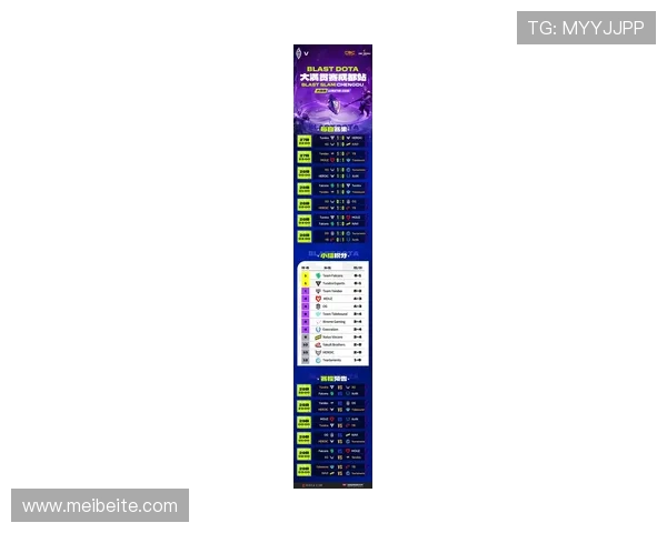 挑战者杯最新积分榜IG战队以76分稳居第一引领风骚