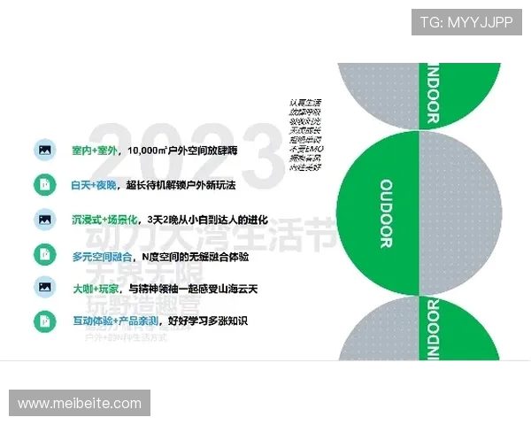 武汉极限运动队员个人能力表现的数据分析与研究探讨