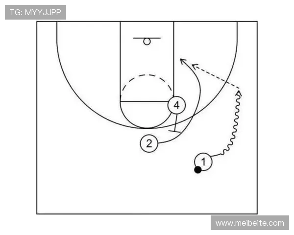 洲际杯赛中北京篮球队的默契配合与战术执行分析