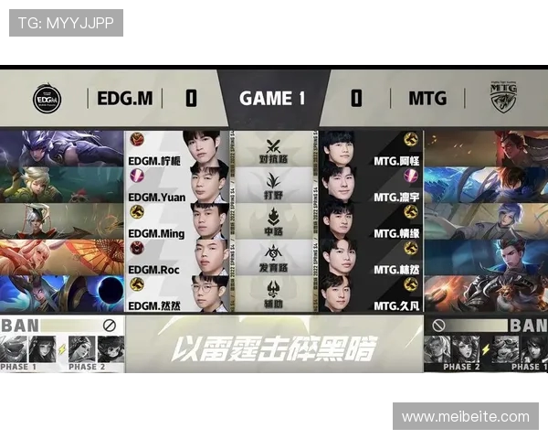 王者荣耀团队配合实力榜单揭晓EDG荣登第四名引发热议