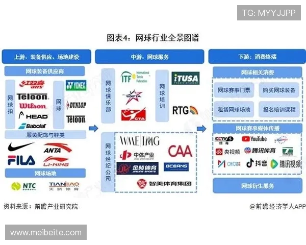 以网球为核心解析现代竞技文化多维度发展趋势与影响深度探讨全景